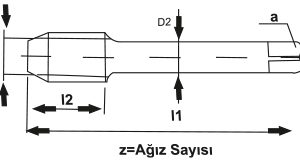 El Takım Kılavuzu (DIN 352)