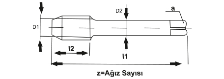 El Takım Kılavuzu (DIN 352)